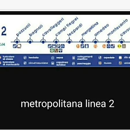 La Dimora Di Bruna Διαμέρισμα